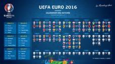 欧洲杯2013赛程 欧洲杯2016所有赛程