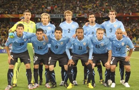 乌拉圭国家队阵容 2018乌拉圭国家队阵容