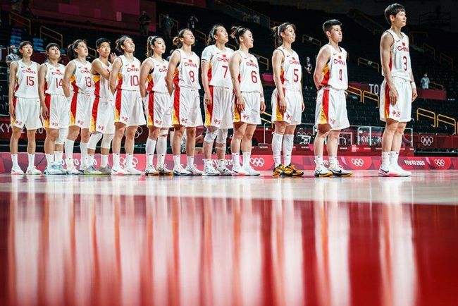 中国女篮名单 现任中国女篮名单