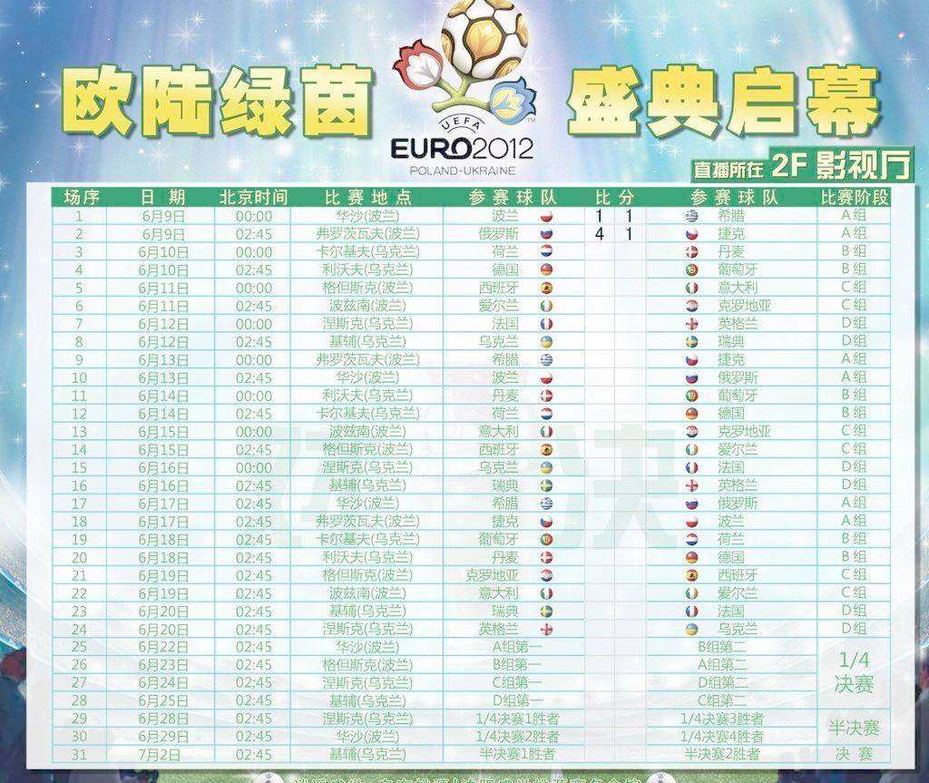 欧洲杯2016赛程 欧洲杯2016赛程时间表