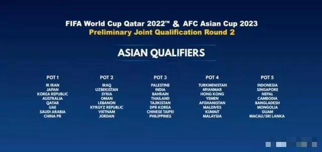 2022世界杯预选赛赛程 2022世界杯预选赛赛程中国队