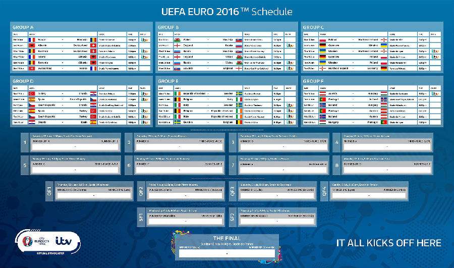 欧洲杯2016赛程 2016欧洲国家杯赛程